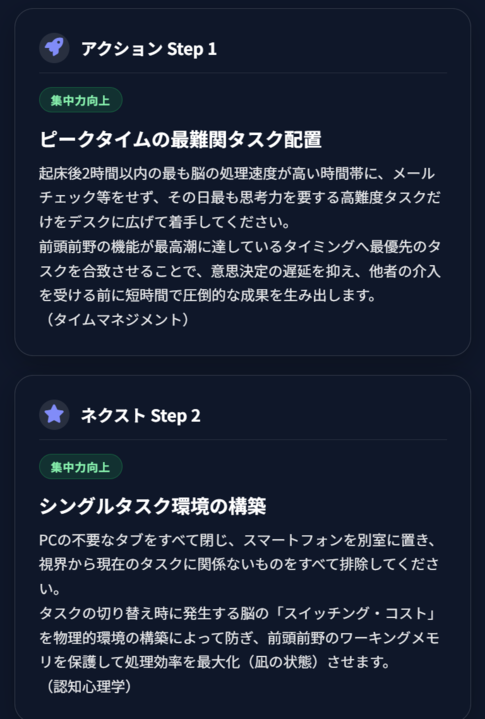 最適化アクション